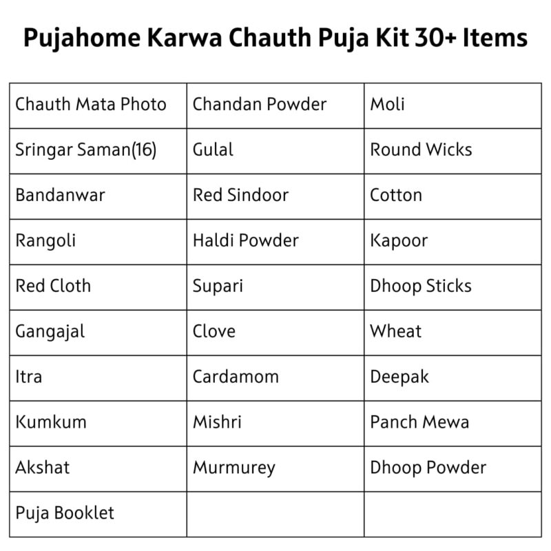 PujaHome Karwa Chauth Puja Samagri Kit - Complete NavShringaar Saman for Karva Chauth MATA Pooja (30+ Items) - Essential Rituals for a Joyous Celebration