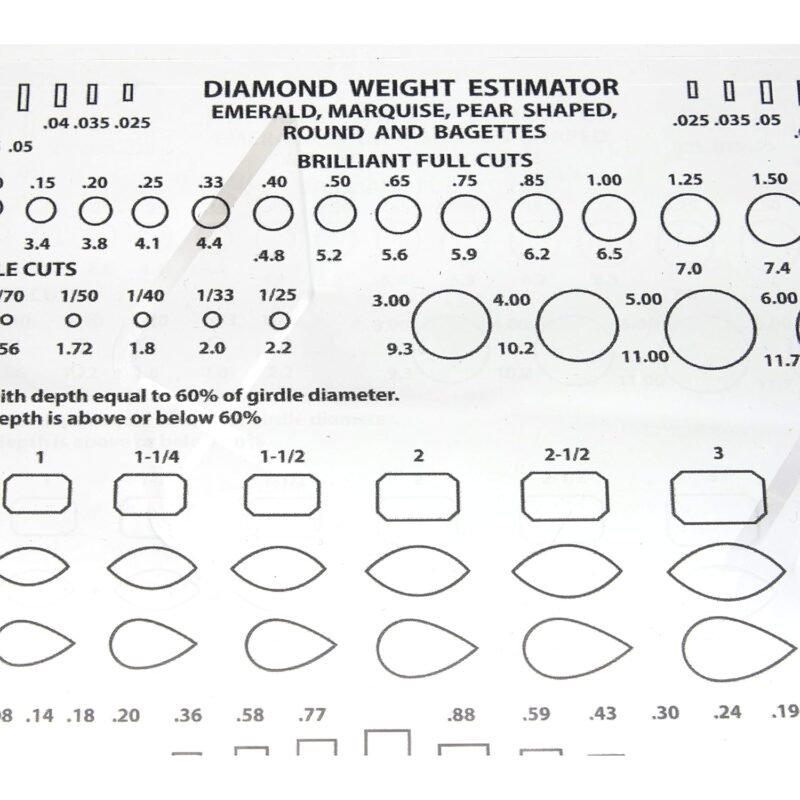 Diamond Gemstone Weight Gauge Gem Sizer Template Tool