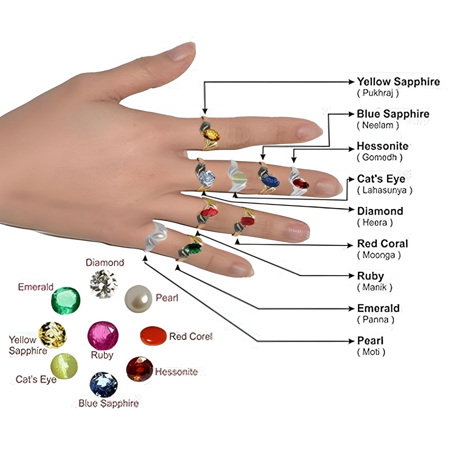 ARSUVI Original Amethyst Stone 10 Ratti Lab-Certified Earth Mind Natural Katela/Kathela Rashi Ratna Loose Gemstone for Men and Women (9.17 Carat) - Image 4