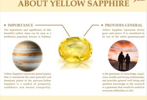 APSLOOSE 12.25 Ratti 11.25 Carat Yellow Sapphire Stone Silver Pendant Original and Certified Natural Pukhraj Locket