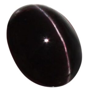 Astro Cart Black Cats Eye Stone 10 Ratti/9.15 Carat Lehsuniya Stone Original Certified कैट्स आई स्टोन Black Chrysoberyl Cats Eye Stone Sri Lanka Natural Ketu Stone वैदूर्यम स्टोन For Cats Eye Ring