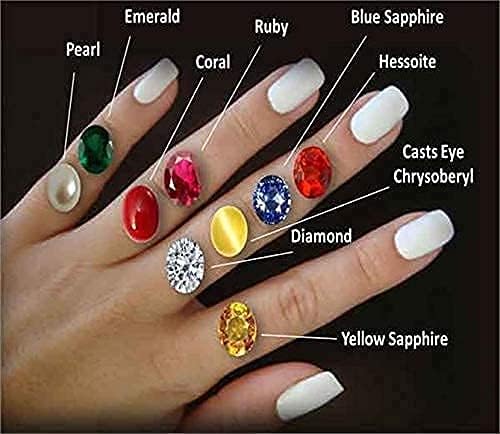 Gemscom Emerald (Panna) Emerald Stone Original 7.25 Ratti Natural |(Brazilian Emerald Panna)| Loose Precious Panna Gemstone Emerald (Panna Stone) - Image 6